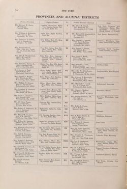 1964-1965_Vol_68 page 245.jpg